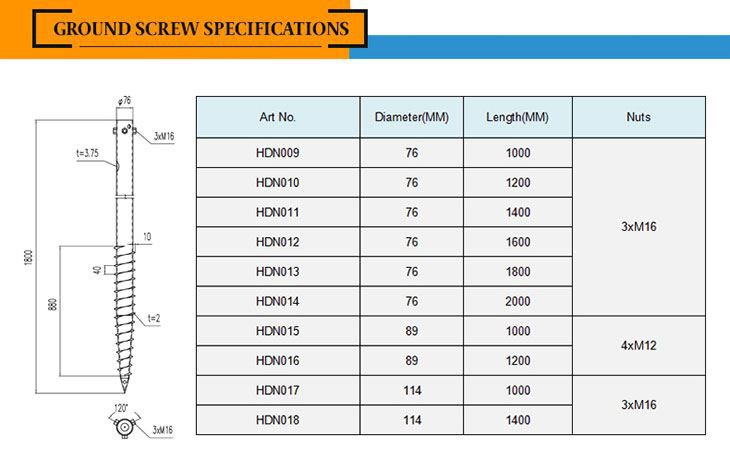 ground screw sizes